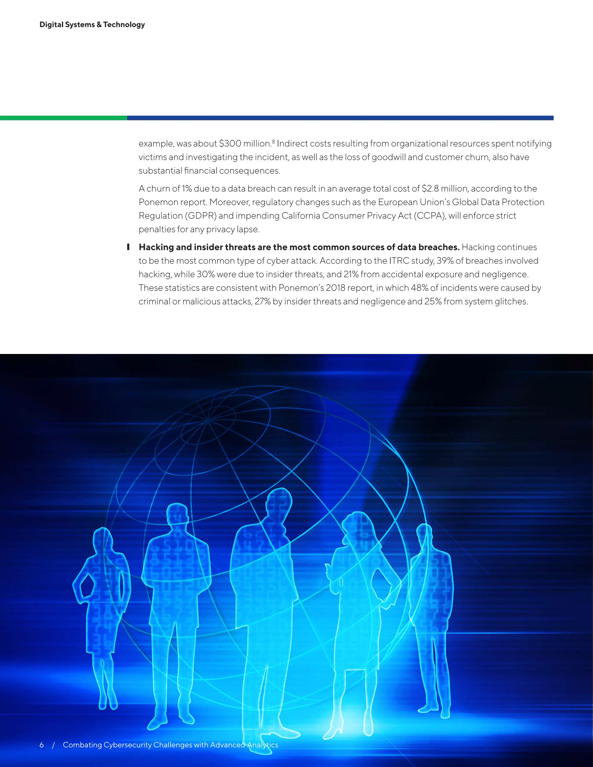 6  /  Combating Cybersecurity Challenges with Advanced Analytics
Digital Systems & Technology
example, was about $300 million.8
Indirect costs resulting from organizational resources spent notifying
victims and investigating the incident, as well as the loss of goodwill and customer churn, also have
substantial financial consequences.
A churn of 1% due to a data breach can result in an average total cost of $2.8 million, according to the
Ponemon report. Moreover, regulatory changes such as the European Union’s Global Data Protection
Regulation (GDPR) and impending California Consumer Privacy Act (CCPA), will enforce strict
penalties for any privacy lapse.
❙❙ Hacking and insider threats are the most common sources of data breaches. Hacking continues
to be the most common type of cyber attack. According to the ITRC study, 39% of breaches involved
hacking, while 30% were due to insider threats, and 21% from accidental exposure and negligence.
These statistics are consistent with Ponemon’s 2018 report, in which 48% of incidents were caused by
criminal or malicious attacks, 27% by insider threats and negligence and 25% from system glitches.
 