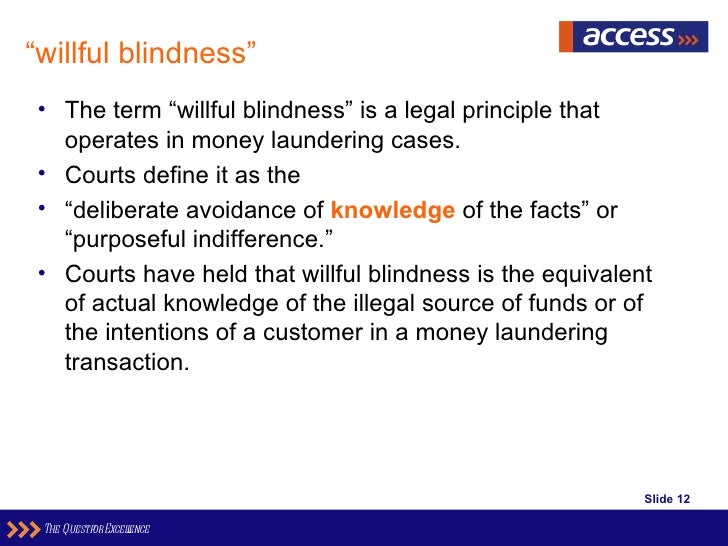 Combating Monel Laundering