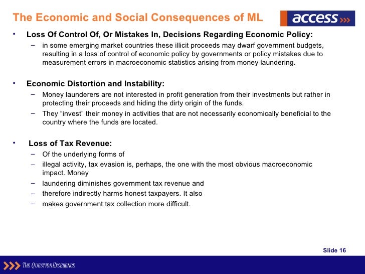Combating Monel Laundering