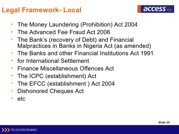 Combating Monel Laundering