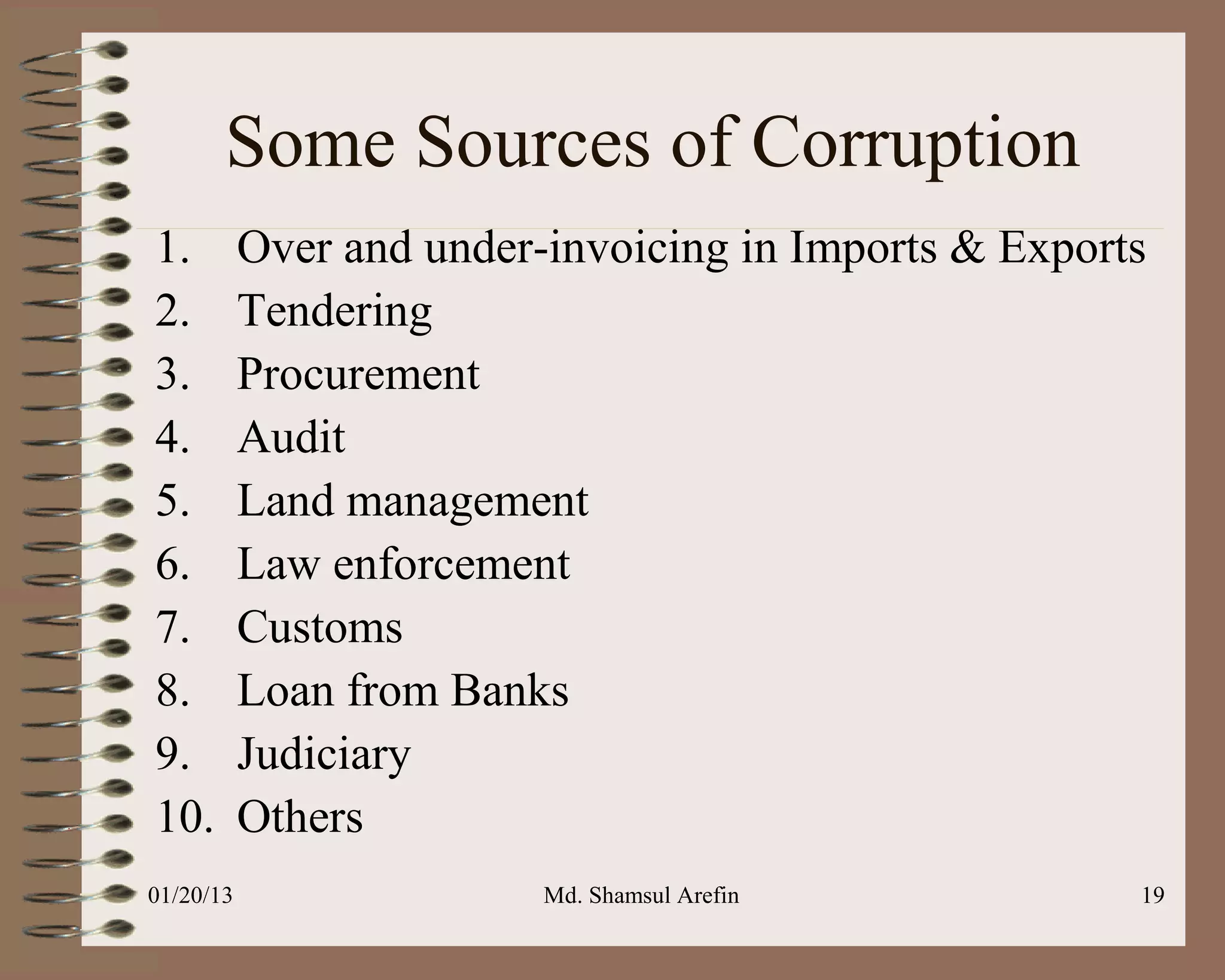 Some Sources of Corruption
1.         Over and under-invoicing in Imports & Exports
2.         Tendering
3.         Procurement
4.         Audit
5.         Land management
6.         Law enforcement
7.         Customs
8.         Loan from Banks
9.         Judiciary
10.        Others
01/20/13                  Md. Shamsul Arefin           19
 