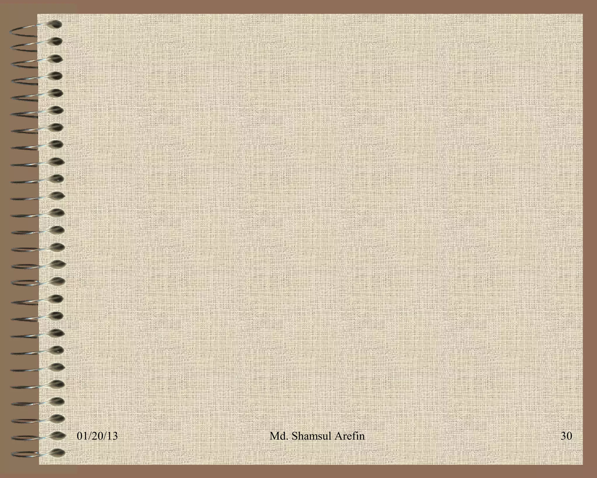 01/20/13   Md. Shamsul Arefin   30
 