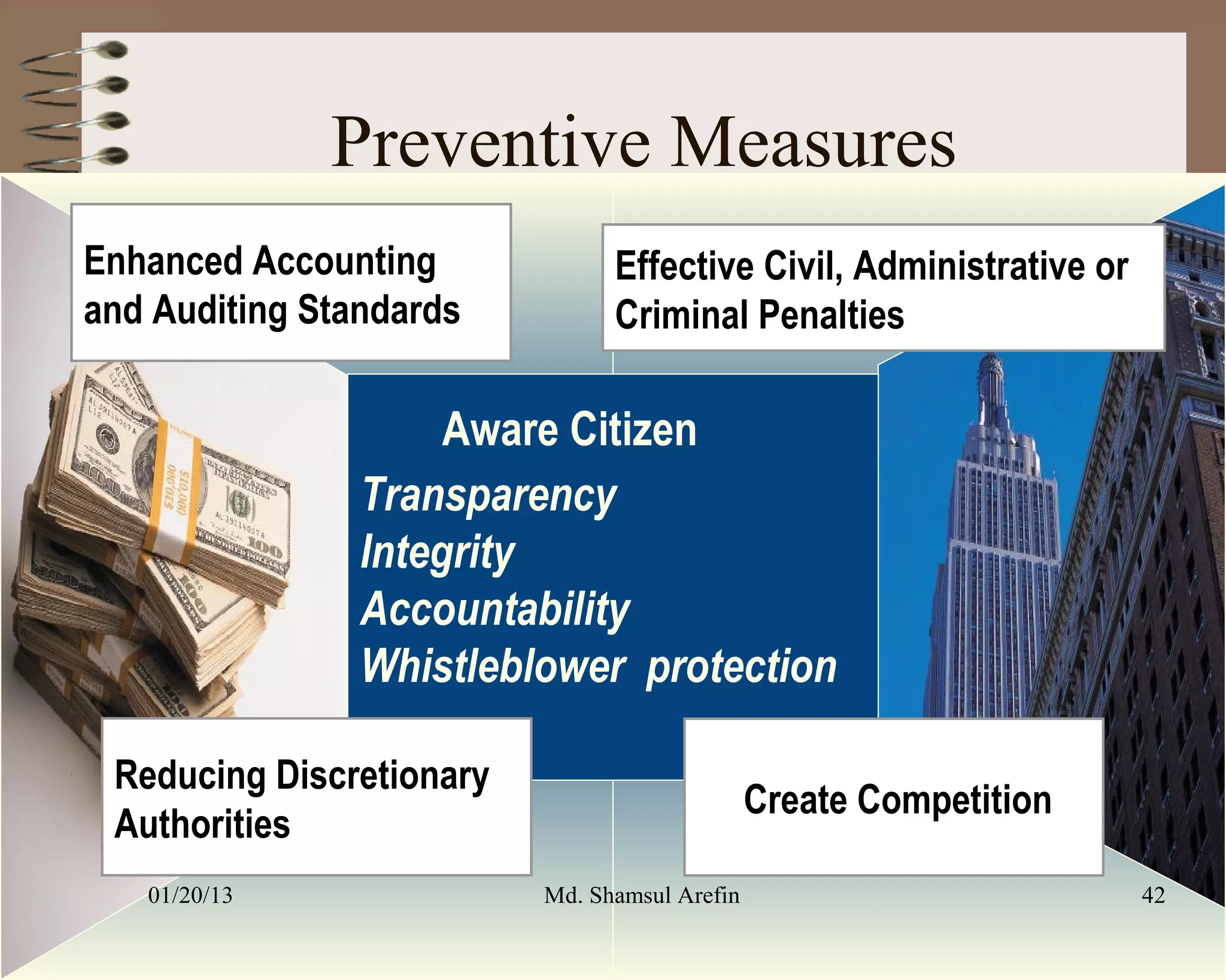 Preventive Measures
Enhanced Accounting             Effective Civil, Administrative or
and Auditing Standards          Criminal Penalties

                     Aware Citizen
                Transparency
                Integrity
                Accountability
                Whistleblower protection

 Reducing Discretionary
                                               Create Competition
 Authorities
   01/20/13               Md. Shamsul Arefin                         42
 