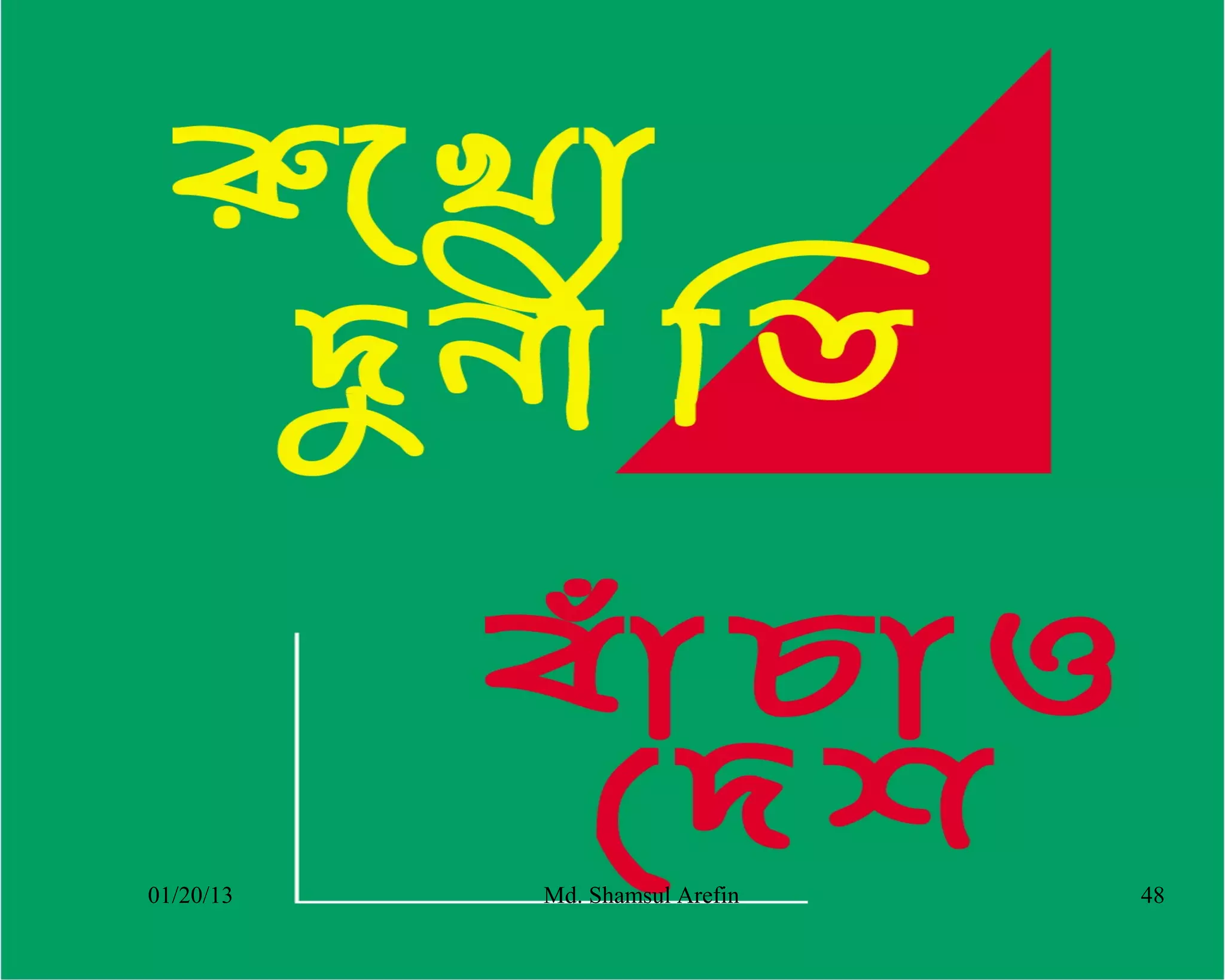 01/20/13   Md. Shamsul Arefin   48
 