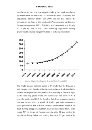 SHANTANU BASU                                            7


population in the next few decades taking the total population
by World Bank estimates to 1.57 billion by 2051.Translated into
population density terms the 2001 census has added 57
persons per sq. km. to the existing 267 persons per sq. km. per
the census report of 1991. This is in stark contrast to a density
of 77 per sq. km in 1901. The following population density
graph would amplify the growth race of India‘s population:



  350
  300
  250
  200
  150
  100
   50
     0
      01

            11

                   21

                          31

                                 41

                                        51

                                               61

                                                      71

                                                             81

                                                                       91

                                                                                01
    19

          19

                19

                       19

                              19

                                     19

                                            19

                                                   19

                                                          19

                                                                 19

                                                                        20



         Source: Adapted from Registrar General of India Census 2001


The crude literacy rate for males is 64 while that for females is
only 46 per cent. Despite this phenomenal growth of population
the net per capita national product has risen by a factor of eight
in the last fifty years while life expectancy has risen to 61.6
years for males and 63.3 for females. Satellites in space, nuclear
reactors in operation, a world I-T leader; yet India remains at
127th position in the UNDP‘s Human Development Index                        2   for
2005 having dropped a further nine notches from 2004. India
ranks 58th in terms of human poverty with 31 per cent of its
population living below the poverty line with 72 per cent of its
 