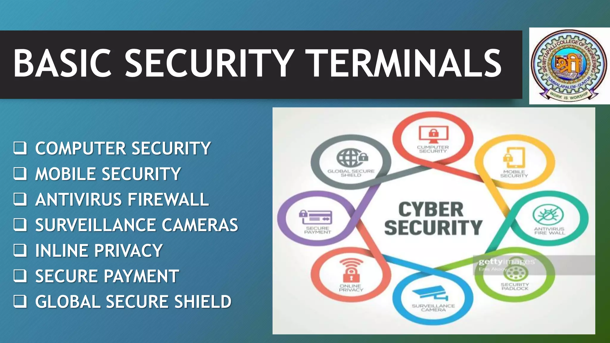 BASIC SECURITY TERMINALS
 COMPUTER SECURITY
 MOBILE SECURITY
 ANTIVIRUS FIREWALL
 SURVEILLANCE CAMERAS
 INLINE PRIVACY
 SECURE PAYMENT
 GLOBAL SECURE SHIELD
 