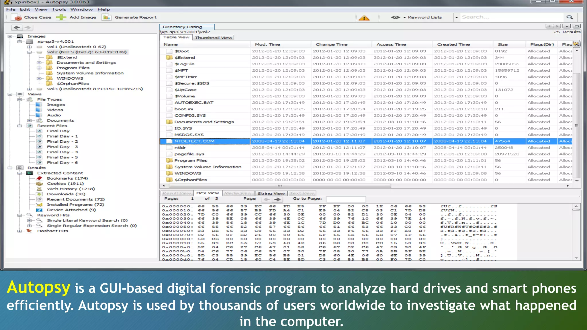 Autopsy is a GUI-based digital forensic program to analyze hard drives and smart phones
efficiently. Autopsy is used by thousands of users worldwide to investigate what happened
in the computer.
 