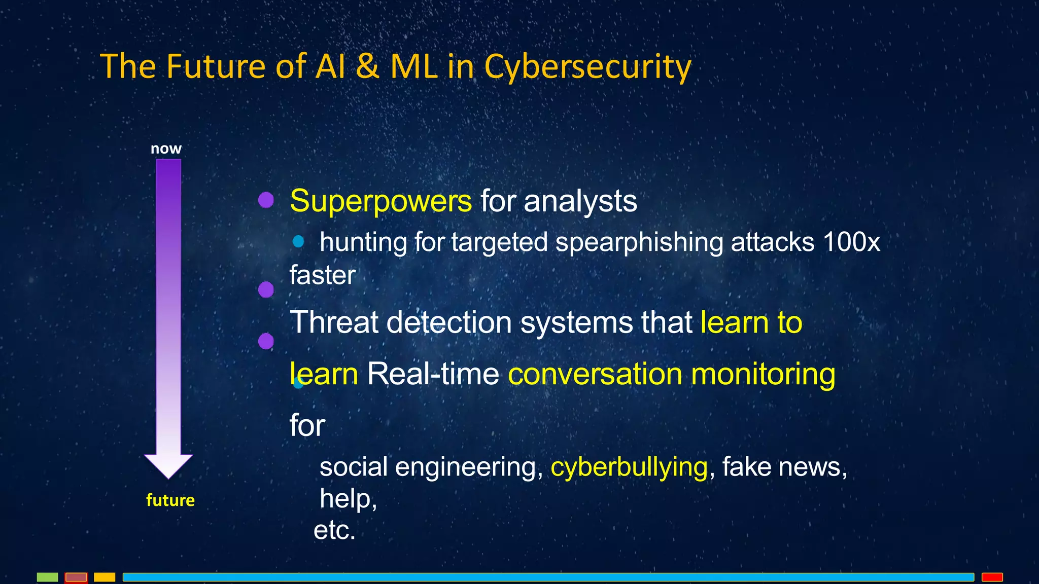 Combating Cyber Security Using Artificial Intelligence | PDF