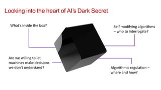 Looking into the heart of AI’s Dark Secret
What’s inside the box?
Algorithmic regulation –
where and how?
Are we willing to let
machines make decisions
we don’t understand?
Self modifying algorithms
– who to interrogate?
 