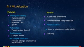 AI / ML Adoption
Benefits
Automated protection
Faster response and protection
Personalization
Learn to adapt to me, unobtrusively
Usability
Drivers
Scaling and velocity
Humans are slow
Humans are
expensive Data
growth
Automation
Threats evolve. Do you?
Sophistication
Complex threats
360-degree protection
Firewalls talking to email servers
and endpoints
 