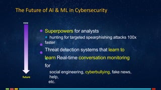 The Future of AI & ML in Cybersecurity
now
Superpowers for analysts
hunting for targeted spearphishing attacks 100x
faster
Threat detection systems that learn to
learn Real-time conversation monitoring
for
social engineering, cyberbullying, fake news,
help,
etc.
future
 