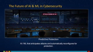 Predictive Protection
AI / ML that anticipates attacks and automatically reconfigures for
protection.
The Future of AI & ML in Cybersecurity
 