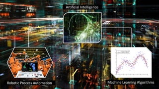 Robotic Process Automation Machine Learning Algorithms
Artificial Intelligence
 