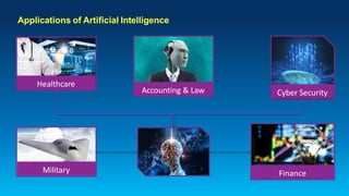 Applications of Artificial Intelligence
Healthcare
Military
Cyber Security
Finance
Accounting & Law
 