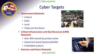 Combating Cyber Threats: Cyber Thread Information Program | PPT