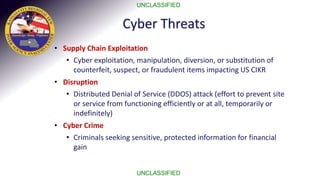 Combating Cyber Threats: Cyber Thread Information Program | PPT