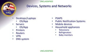 Combating Cyber Threats: Cyber Thread Information Program | PPT