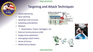 Combating Cyber Threats: Cyber Thread Information Program | PPT