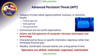Combating Cyber Threats: Cyber Thread Information Program | PPT