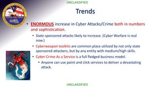 Combating Cyber Threats: Cyber Thread Information Program | PPT