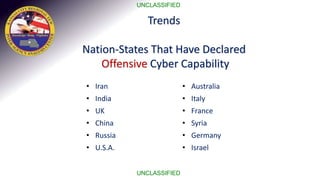 Combating Cyber Threats: Cyber Thread Information Program | PPT