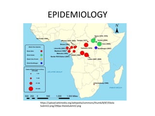 EPIDEMIOLOGY
https://upload.wikimedia.org/wikipedia/commons/thumb/8/87/Ebola
Submit2.png/290px-EbolaSubmit2.png
 