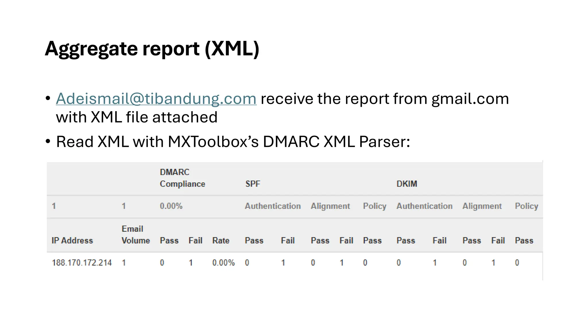 Aggregate report (XML)
• Adeismail@tibandung.com receive the report from gmail.com
with XML file attached
• Read XML with MXToolbox’s DMARC XML Parser:
 