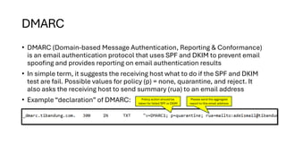 DMARC
• DMARC (Domain-based Message Authentication, Reporting & Conformance)
is an email authentication protocol that uses SPF and DKIM to prevent email
spoofing and provides reporting on email authentication results
• In simple term, it suggests the receiving host what to do if the SPF and DKIM
test are fail. Possible values for policy (p) = none, quarantine, and reject. It
also asks the receiving host to send summary (rua) to an email address
• Example “declaration” of DMARC: Policy action should be
taken for failed SPF or DKIM
Please send the aggregate
report to this email address
 
