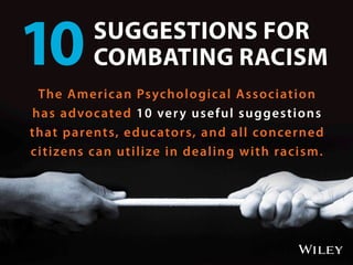 The American Psychological Association
has advocated 10 very useful suggestions
that parents, educators, and all concerned
citizens can utilize in dealing with racism.
10SUGGESTIONS FOR
COMBATING RACISM
 