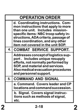 Combat leaders guide 2003 | PDF