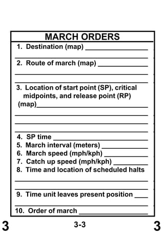 Combat leaders guide 2003 | PDF