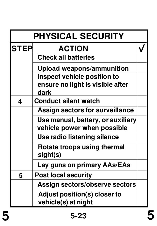 Stryker Pmcs Manual Stryker Pmcs Manual