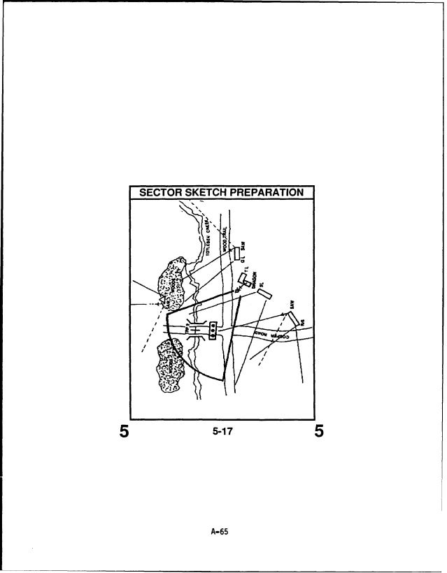 combat leaders guide 1994 bmnt eent chart