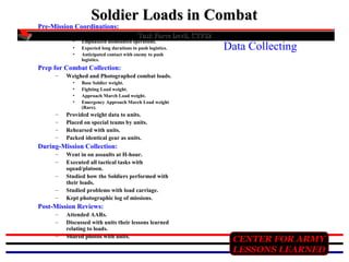 Soldier Loads in Combat

Pre-Mission Coordinations:
–

Sought missions that:
•
•
•

Task Force Devil, CTF82

Emphasized dismounted operations.
Expected long durations to push logistics.
Anticipated contact with enemy to push
logistics.

Data Collecting

Prep for Combat Collection:
–

Weighed and Photographed combat loads.
•
•
•
•

–
–
–
–

Base Soldier weight.
Fighting Load weight.
Approach March Load weight.
Emergency Approach March Load weight
(Rare).

Provided weight data to units.
Placed on special teams by units.
Rehearsed with units.
Packed identical gear as units.

During-Mission Collection:
–
–
–
–
–

Went in on assaults at H-hour.
Executed all tactical tasks with
squad/platoon.
Studied how the Soldiers performed with
their loads.
Studied problems with load carriage.
Kept photographic log of missions.

Post-Mission Reviews:
–
–
–

Attended AARs.
Discussed with units their lessons learned
relating to loads.
Shared photos with units.

CENTER FOR ARMY
LESSONS LEARNED

 