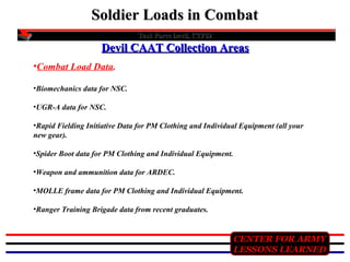 Soldier Loads in Combat
Task Force Devil, CTF82

Devil CAAT Collection Areas
•Combat Load Data.
•Biomechanics data for NSC.
•UGR-A data for NSC.
•Rapid Fielding Initiative Data for PM Clothing and Individual Equipment (all your
new gear).
•Spider Boot data for PM Clothing and Individual Equipment.
•Weapon and ammunition data for ARDEC.
•MOLLE frame data for PM Clothing and Individual Equipment.
•Ranger Training Brigade data from recent graduates.

CENTER FOR ARMY
LESSONS LEARNED

 