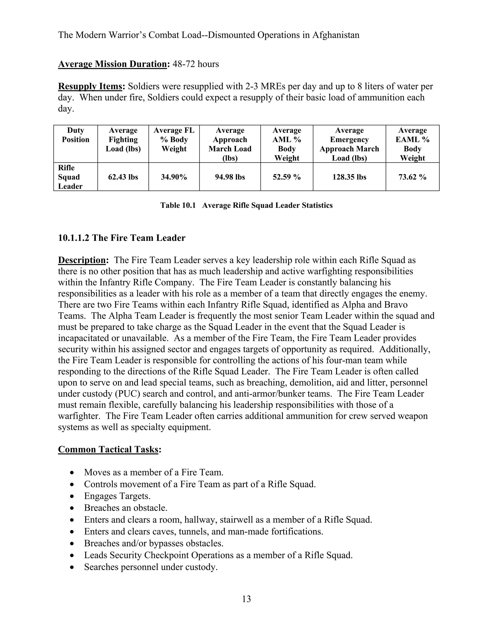 The Modern Warrior’s Combat Load--Dismounted Operations in Afghanistan
Average Mission Duration: 48-72 hours
Resupply Items: Soldiers were resupplied with 2-3 MREs per day and up to 8 liters of water per
day. When under fire, Soldiers could expect a resupply of their basic load of ammunition each
day.
Duty
Position

Rifle
Squad
Leader

Average
Fighting
Load (lbs)

Average FL
% Body
Weight

Average
Approach
March Load
(lbs)

Average
AML %
Body
Weight

Average
Emergency
Approach March
Load (lbs)

Average
EAML %
Body
Weight

62.43 lbs

34.90%

94.98 lbs

52.59 %

128.35 lbs

73.62 %

Table 10.1 Average Rifle Squad Leader Statistics

10.1.1.2 The Fire Team Leader
Description: The Fire Team Leader serves a key leadership role within each Rifle Squad as
there is no other position that has as much leadership and active warfighting responsibilities
within the Infantry Rifle Company. The Fire Team Leader is constantly balancing his
responsibilities as a leader with his role as a member of a team that directly engages the enemy.
There are two Fire Teams within each Infantry Rifle Squad, identified as Alpha and Bravo
Teams. The Alpha Team Leader is frequently the most senior Team Leader within the squad and
must be prepared to take charge as the Squad Leader in the event that the Squad Leader is
incapacitated or unavailable. As a member of the Fire Team, the Fire Team Leader provides
security within his assigned sector and engages targets of opportunity as required. Additionally,
the Fire Team Leader is responsible for controlling the actions of his four-man team while
responding to the directions of the Rifle Squad Leader. The Fire Team Leader is often called
upon to serve on and lead special teams, such as breaching, demolition, aid and litter, personnel
under custody (PUC) search and control, and anti-armor/bunker teams. The Fire Team Leader
must remain flexible, carefully balancing his leadership responsibilities with those of a
warfighter. The Fire Team Leader often carries additional ammunition for crew served weapon
systems as well as specialty equipment.
Common Tactical Tasks:
•
•
•
•
•
•
•
•
•

Moves as a member of a Fire Team.
Controls movement of a Fire Team as part of a Rifle Squad.
Engages Targets.
Breaches an obstacle.
Enters and clears a room, hallway, stairwell as a member of a Rifle Squad.
Enters and clears caves, tunnels, and man-made fortifications.
Breaches and/or bypasses obstacles.
Leads Security Checkpoint Operations as a member of a Rifle Squad.
Searches personnel under custody.
13

 