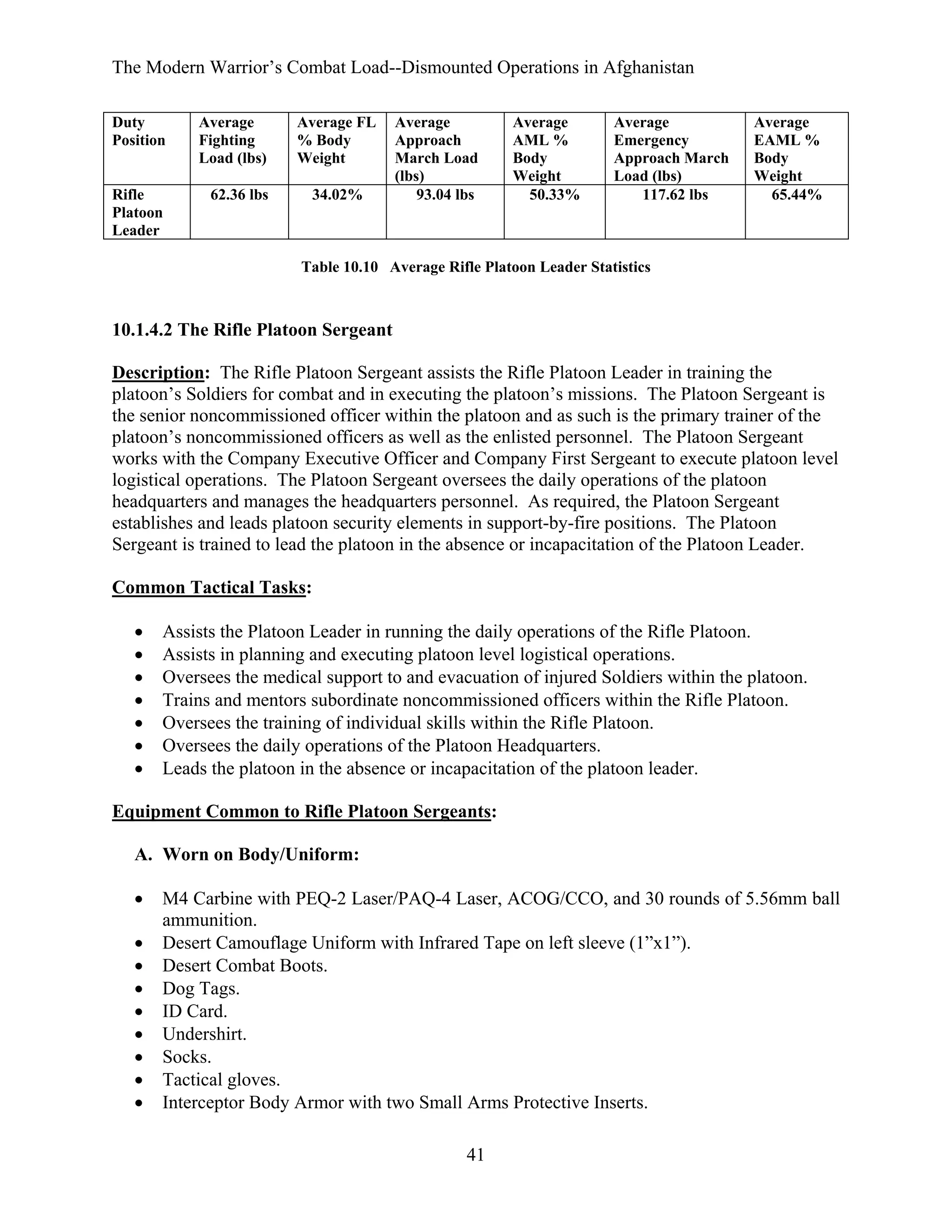 The Modern Warrior’s Combat Load--Dismounted Operations in Afghanistan
Duty
Position

Average
Fighting
Load (lbs)

Rifle
Platoon
Leader

Average FL
% Body
Weight

62.36 lbs

34.02%

Average
Approach
March Load
(lbs)
93.04 lbs

Average
AML %
Body
Weight
50.33%

Average
Emergency
Approach March
Load (lbs)
117.62 lbs

Average
EAML %
Body
Weight
65.44%

Table 10.10 Average Rifle Platoon Leader Statistics

10.1.4.2 The Rifle Platoon Sergeant
Description: The Rifle Platoon Sergeant assists the Rifle Platoon Leader in training the
platoon’s Soldiers for combat and in executing the platoon’s missions. The Platoon Sergeant is
the senior noncommissioned officer within the platoon and as such is the primary trainer of the
platoon’s noncommissioned officers as well as the enlisted personnel. The Platoon Sergeant
works with the Company Executive Officer and Company First Sergeant to execute platoon level
logistical operations. The Platoon Sergeant oversees the daily operations of the platoon
headquarters and manages the headquarters personnel. As required, the Platoon Sergeant
establishes and leads platoon security elements in support-by-fire positions. The Platoon
Sergeant is trained to lead the platoon in the absence or incapacitation of the Platoon Leader.
Common Tactical Tasks:
•
•
•
•
•
•
•

Assists the Platoon Leader in running the daily operations of the Rifle Platoon.
Assists in planning and executing platoon level logistical operations.
Oversees the medical support to and evacuation of injured Soldiers within the platoon.
Trains and mentors subordinate noncommissioned officers within the Rifle Platoon.
Oversees the training of individual skills within the Rifle Platoon.
Oversees the daily operations of the Platoon Headquarters.
Leads the platoon in the absence or incapacitation of the platoon leader.

Equipment Common to Rifle Platoon Sergeants:
A. Worn on Body/Uniform:
•
•
•
•
•
•
•
•
•

M4 Carbine with PEQ-2 Laser/PAQ-4 Laser, ACOG/CCO, and 30 rounds of 5.56mm ball
ammunition.
Desert Camouflage Uniform with Infrared Tape on left sleeve (1”x1”).
Desert Combat Boots.
Dog Tags.
ID Card.
Undershirt.
Socks.
Tactical gloves.
Interceptor Body Armor with two Small Arms Protective Inserts.
41

 