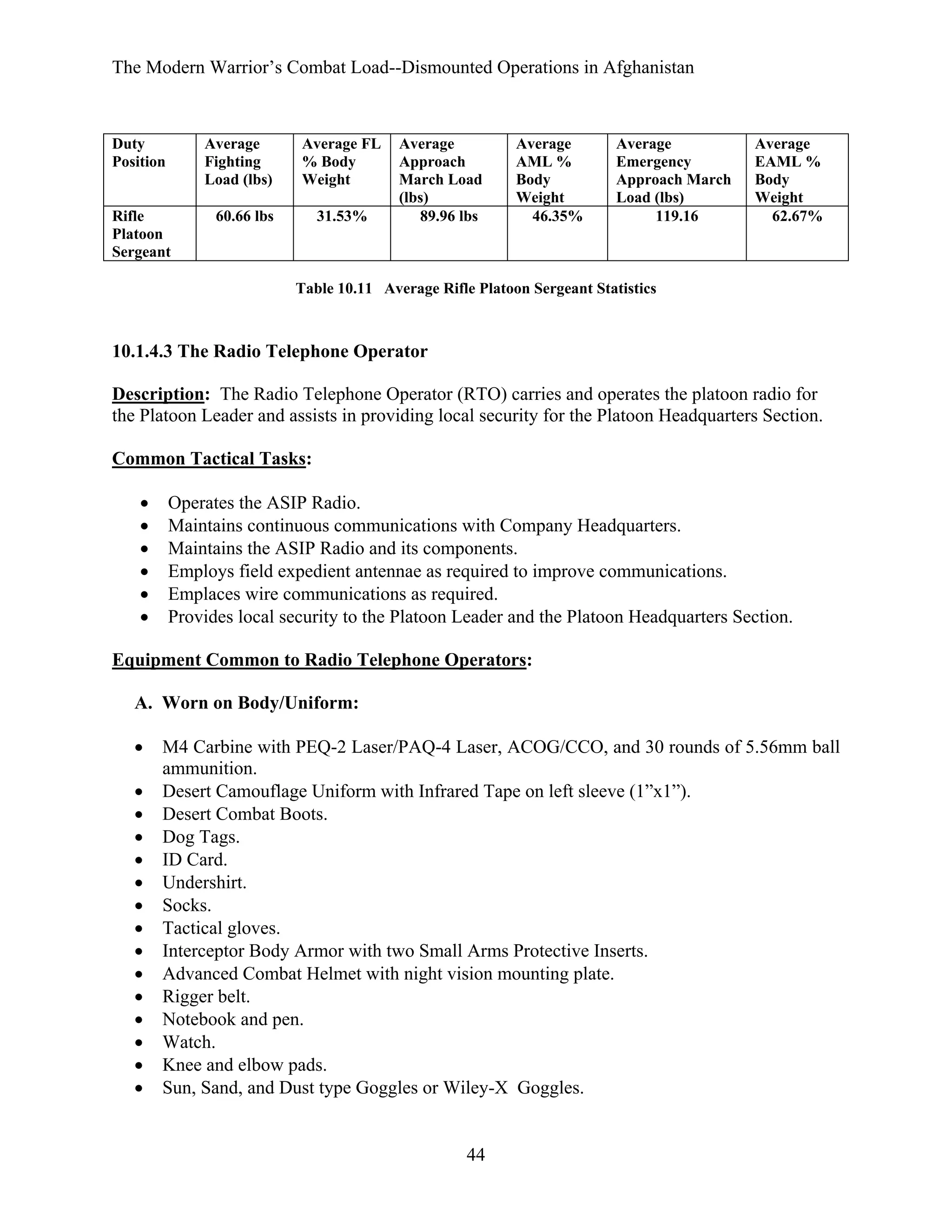 The Modern Warrior’s Combat Load--Dismounted Operations in Afghanistan

Duty
Position

Average
Fighting
Load (lbs)

Rifle
Platoon
Sergeant

Average FL
% Body
Weight

60.66 lbs

31.53%

Average
Approach
March Load
(lbs)
89.96 lbs

Average
AML %
Body
Weight
46.35%

Average
Emergency
Approach March
Load (lbs)
119.16

Average
EAML %
Body
Weight
62.67%

Table 10.11 Average Rifle Platoon Sergeant Statistics

10.1.4.3 The Radio Telephone Operator
Description: The Radio Telephone Operator (RTO) carries and operates the platoon radio for
the Platoon Leader and assists in providing local security for the Platoon Headquarters Section.
Common Tactical Tasks:
•
•
•
•
•
•

Operates the ASIP Radio.
Maintains continuous communications with Company Headquarters.
Maintains the ASIP Radio and its components.
Employs field expedient antennae as required to improve communications.
Emplaces wire communications as required.
Provides local security to the Platoon Leader and the Platoon Headquarters Section.

Equipment Common to Radio Telephone Operators:
A. Worn on Body/Uniform:
•
•
•
•
•
•
•
•
•
•
•
•
•
•
•

M4 Carbine with PEQ-2 Laser/PAQ-4 Laser, ACOG/CCO, and 30 rounds of 5.56mm ball
ammunition.
Desert Camouflage Uniform with Infrared Tape on left sleeve (1”x1”).
Desert Combat Boots.
Dog Tags.
ID Card.
Undershirt.
Socks.
Tactical gloves.
Interceptor Body Armor with two Small Arms Protective Inserts.
Advanced Combat Helmet with night vision mounting plate.
Rigger belt.
Notebook and pen.
Watch.
Knee and elbow pads.
Sun, Sand, and Dust type Goggles or Wiley-X Goggles.

44

 