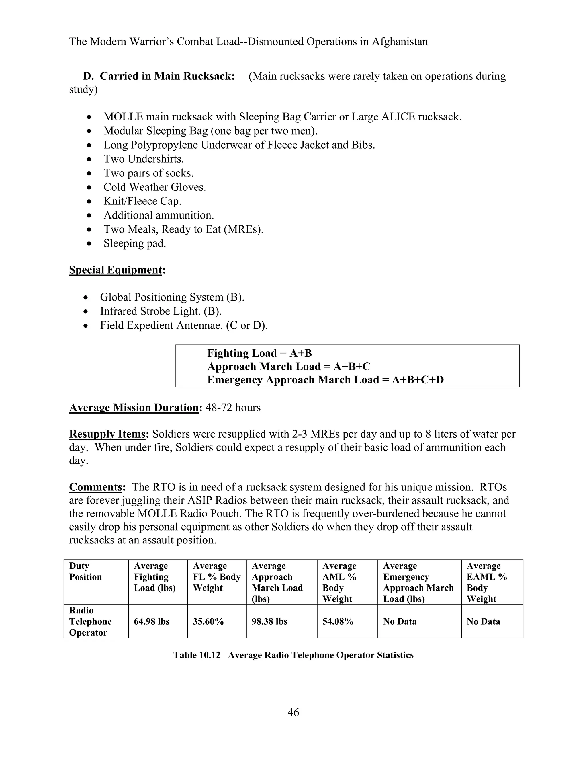 The Modern Warrior’s Combat Load--Dismounted Operations in Afghanistan
D. Carried in Main Rucksack:
study)
•
•
•
•
•
•
•
•
•
•

(Main rucksacks were rarely taken on operations during

MOLLE main rucksack with Sleeping Bag Carrier or Large ALICE rucksack.
Modular Sleeping Bag (one bag per two men).
Long Polypropylene Underwear of Fleece Jacket and Bibs.
Two Undershirts.
Two pairs of socks.
Cold Weather Gloves.
Knit/Fleece Cap.
Additional ammunition.
Two Meals, Ready to Eat (MREs).
Sleeping pad.

Special Equipment:
•
•
•

Global Positioning System (B).
Infrared Strobe Light. (B).
Field Expedient Antennae. (C or D).
Fighting Load = A+B
Approach March Load = A+B+C
Emergency Approach March Load = A+B+C+D

Average Mission Duration: 48-72 hours
Resupply Items: Soldiers were resupplied with 2-3 MREs per day and up to 8 liters of water per
day. When under fire, Soldiers could expect a resupply of their basic load of ammunition each
day.
Comments: The RTO is in need of a rucksack system designed for his unique mission. RTOs
are forever juggling their ASIP Radios between their main rucksack, their assault rucksack, and
the removable MOLLE Radio Pouch. The RTO is frequently over-burdened because he cannot
easily drop his personal equipment as other Soldiers do when they drop off their assault
rucksacks at an assault position.
Duty
Position

Radio
Telephone
Operator

Average
Fighting
Load (lbs)

Average
FL % Body
Weight

Average
Approach
March Load
(lbs)

Average
AML %
Body
Weight

Average
Emergency
Approach March
Load (lbs)

Average
EAML %
Body
Weight

64.98 lbs

35.60%

98.38 lbs

54.08%

No Data

No Data

Table 10.12 Average Radio Telephone Operator Statistics

46

 