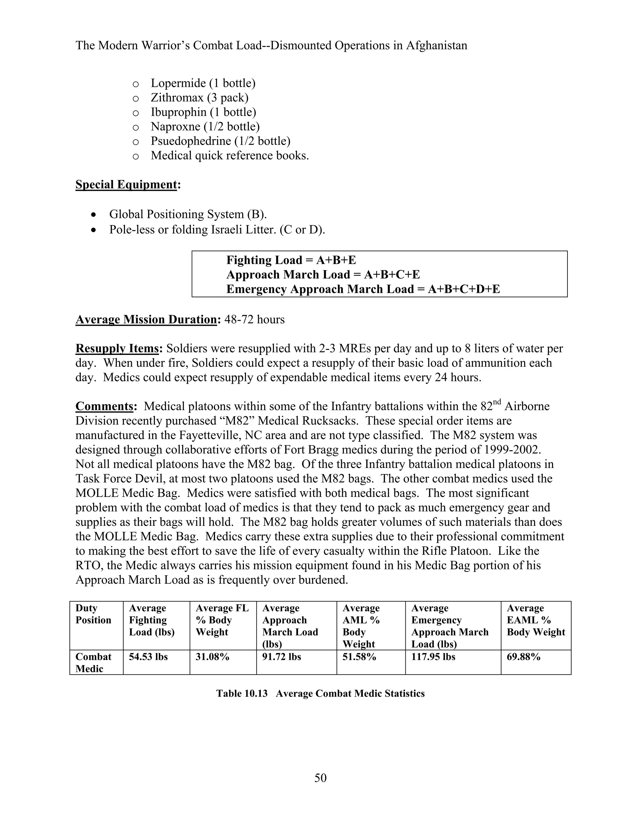 The Modern Warrior’s Combat Load--Dismounted Operations in Afghanistan
o
o
o
o
o
o

Lopermide (1 bottle)
Zithromax (3 pack)
Ibuprophin (1 bottle)
Naproxne (1/2 bottle)
Psuedophedrine (1/2 bottle)
Medical quick reference books.

Special Equipment:
•
•

Global Positioning System (B).
Pole-less or folding Israeli Litter. (C or D).
Fighting Load = A+B+E
Approach March Load = A+B+C+E
Emergency Approach March Load = A+B+C+D+E

Average Mission Duration: 48-72 hours
Resupply Items: Soldiers were resupplied with 2-3 MREs per day and up to 8 liters of water per
day. When under fire, Soldiers could expect a resupply of their basic load of ammunition each
day. Medics could expect resupply of expendable medical items every 24 hours.
Comments: Medical platoons within some of the Infantry battalions within the 82nd Airborne
Division recently purchased “M82” Medical Rucksacks. These special order items are
manufactured in the Fayetteville, NC area and are not type classified. The M82 system was
designed through collaborative efforts of Fort Bragg medics during the period of 1999-2002.
Not all medical platoons have the M82 bag. Of the three Infantry battalion medical platoons in
Task Force Devil, at most two platoons used the M82 bags. The other combat medics used the
MOLLE Medic Bag. Medics were satisfied with both medical bags. The most significant
problem with the combat load of medics is that they tend to pack as much emergency gear and
supplies as their bags will hold. The M82 bag holds greater volumes of such materials than does
the MOLLE Medic Bag. Medics carry these extra supplies due to their professional commitment
to making the best effort to save the life of every casualty within the Rifle Platoon. Like the
RTO, the Medic always carries his mission equipment found in his Medic Bag portion of his
Approach March Load as is frequently over burdened.
Duty
Position

Average
Fighting
Load (lbs)

Average FL
% Body
Weight

Combat
Medic

54.53 lbs

31.08%

Average
Approach
March Load
(lbs)
91.72 lbs

Average
AML %
Body
Weight
51.58%

Average
Emergency
Approach March
Load (lbs)
117.95 lbs

Table 10.13 Average Combat Medic Statistics

50

Average
EAML %
Body Weight
69.88%

 