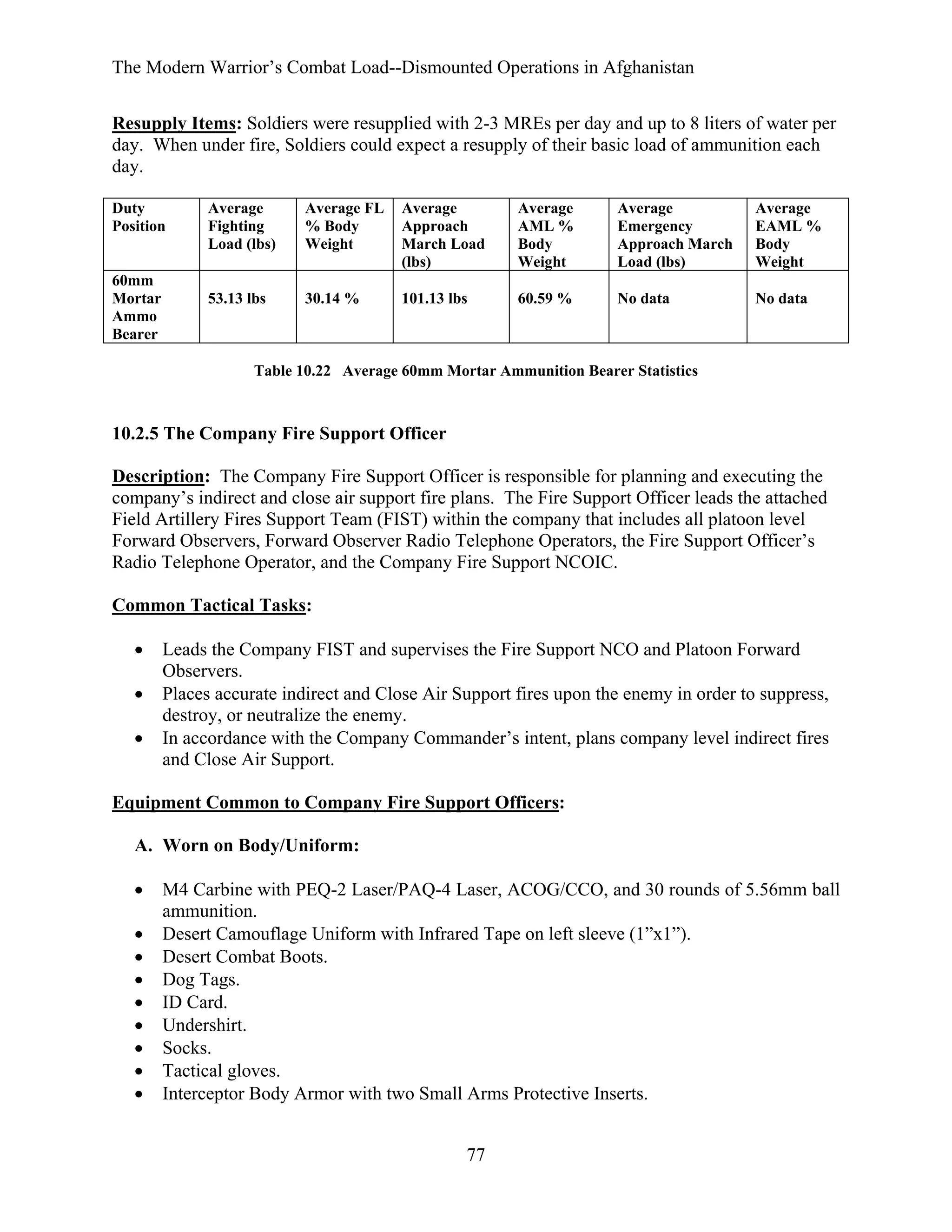 The Modern Warrior’s Combat Load--Dismounted Operations in Afghanistan
Resupply Items: Soldiers were resupplied with 2-3 MREs per day and up to 8 liters of water per
day. When under fire, Soldiers could expect a resupply of their basic load of ammunition each
day.
Duty
Position

60mm
Mortar
Ammo
Bearer

Average
Fighting
Load (lbs)

Average FL
% Body
Weight

Average
Approach
March Load
(lbs)

Average
AML %
Body
Weight

Average
Emergency
Approach March
Load (lbs)

Average
EAML %
Body
Weight

53.13 lbs

30.14 %

101.13 lbs

60.59 %

No data

No data

Table 10.22 Average 60mm Mortar Ammunition Bearer Statistics

10.2.5 The Company Fire Support Officer
Description: The Company Fire Support Officer is responsible for planning and executing the
company’s indirect and close air support fire plans. The Fire Support Officer leads the attached
Field Artillery Fires Support Team (FIST) within the company that includes all platoon level
Forward Observers, Forward Observer Radio Telephone Operators, the Fire Support Officer’s
Radio Telephone Operator, and the Company Fire Support NCOIC.
Common Tactical Tasks:
•
•
•

Leads the Company FIST and supervises the Fire Support NCO and Platoon Forward
Observers.
Places accurate indirect and Close Air Support fires upon the enemy in order to suppress,
destroy, or neutralize the enemy.
In accordance with the Company Commander’s intent, plans company level indirect fires
and Close Air Support.

Equipment Common to Company Fire Support Officers:
A. Worn on Body/Uniform:
•
•
•
•
•
•
•
•
•

M4 Carbine with PEQ-2 Laser/PAQ-4 Laser, ACOG/CCO, and 30 rounds of 5.56mm ball
ammunition.
Desert Camouflage Uniform with Infrared Tape on left sleeve (1”x1”).
Desert Combat Boots.
Dog Tags.
ID Card.
Undershirt.
Socks.
Tactical gloves.
Interceptor Body Armor with two Small Arms Protective Inserts.
77

 