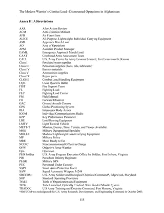 The Modern Warrior’s Combat Load--Dismounted Operations in Afghanistan
Annex H: Abbreviations
AAR
ACM
AFB
ALICE
AML
AO
APM
EAML
CAAT
CALL
Class I
Class III
Class IV
Class V
Class IX
CLOHE
CQB
FIST
FL
FLC
FM
FO
GAC
GPS
IBA
ICOM
KPP
LBE
LMTV
METT-T
MOS
MOLLE
MP
MRE
NCOIC
OFW
Opn
PEO Soldier
PIR
PLGR
PUC
SAPI
SAW
SBCCOM
SOP
TO&E
TOW
TRADOC

After Action Review
Anti-Coalition Militant
Air Force Base
All-Purpose, Lightweight, Individual Carrying Equipment
Approach March Load
Area of Operations
Assistant Product Manager
Emergency Approach March Load
Combined Arms Assessment Team
U.S. Army Center for Army Lessons Learned, Fort Leavenworth, Kansas
Food and water supplies
Petroleum supplies (fuels, oils, lubricants)
Barrier materials
Ammunition supplies
Repair parts
Combat Load Handling Equipment
Close Quarters Battle
Fire Support Team
Fighting Load
Fighting Load Carrier
Field Manual
Forward Observer
Ground Assault Convoy
Global Positioning System
Interceptor Body Armor
Individual Communications Radio
Key Performance Parameter
Load Bearing Equipment
Light Tactical Vehicle
Mission, Enemy, Time, Terrain, and Troops Available.
Military Occupational Specialty
Modular Lightweight Load-Carrying Equipment
Military Police
Meal, Ready to Eat
Noncommissioned Officer in Charge
Objective Force Warrior
Operation
U.S. Army Program Executive Office for Soldier, Fort Belvoir, Virginia
Parachute Infantry Regiment
Military GPS
Personnel Under Custody
Small Arms Protective Insert
Squad Automatic Weapon, M249
U.S. Army Soldier and Biological Chemical Command*, Edgewood, Maryland
Standard Operating Procedure
Table of Organization and Equipment
Tube Launched, Optically Tracked, Wire Guided Missile System
U.S Army Training and Doctrine Command, Fort Monroe, Virginia

*SBCCOM was redesignated the U.S. Army Research, Development, and Engineering Command in October 2003.

115

 