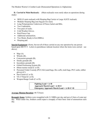 The Modern Warrior’s Combat Load--Dismounted Operations in Afghanistan
D. Carried in Main Rucksack:
study)
•
•
•
•
•
•
•
•
•
•

(Main rucksacks were rarely taken on operations during

MOLLE main rucksack with Sleeping Bag Carrier or Large ALICE rucksack.
Modular Sleeping Bag (one bag per two men).
Long Polypropylene Underwear of Fleece Jacket and Bibs.
Two Undershirts.
Two pairs of socks.
Cold Weather Gloves.
Knit/Fleece Cap.
Additional ammunition.
Two Meals, Ready to Eat (MREs).
Sleeping pad.

Special Equipment: (Some, but not all of these carried on any one operation by one person
based upon METT-T. Letters in parentheses indicate location where the items were carried – see
above).
•
•
•
•
•
•
•
•
•
•
•

Map (A).
Whistle (B) .
Concussion grenade (B).
Smoke grenade (B).
Incendiary grenade (B).
Global Positioning System (B).
60mm mortar round (C or D).
Personnel Under Custody (PUC) Kit (sand bags, flex cuffs, trash bags, PUC cards, rubber
gloves) (C).
Star Cluster (C or D).
VS-17 Panel (C or D).
Weapon Range Cards (C or D).
Fighting Load = A+B
Approach March Load = A+B+C
Emergency Approach March Load = A+B+C+D

Average Mission Duration: 48-72 hours
Resupply Items: Soldiers were resupplied with 2-3 MREs per day and up to 8 liters of water per
day. When under fire, Soldiers could expect a resupply of their basic load of ammunition each
day.

28

 