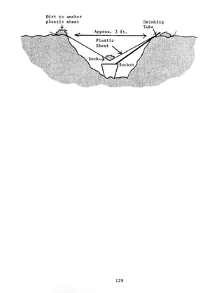 Combat Survival And Evasion