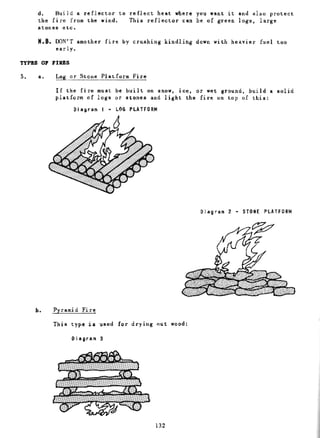 Combat Survival And Evasion