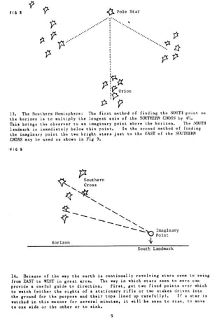 Combat Survival And Evasion