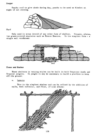Combat Survival And Evasion