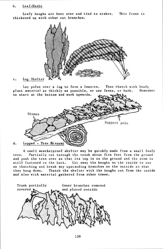 Combat Survival And Evasion