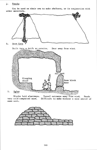 Combat Survival And Evasion