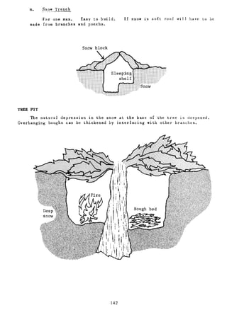 Combat Survival And Evasion